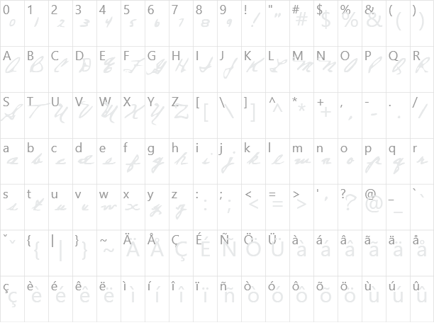 Everett Steeles Hand Character Map