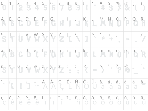 Evil Of Frankenstein Character Map