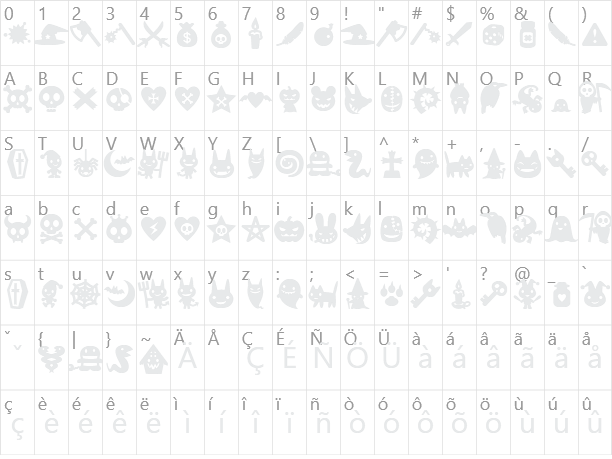 Evilz Character Map