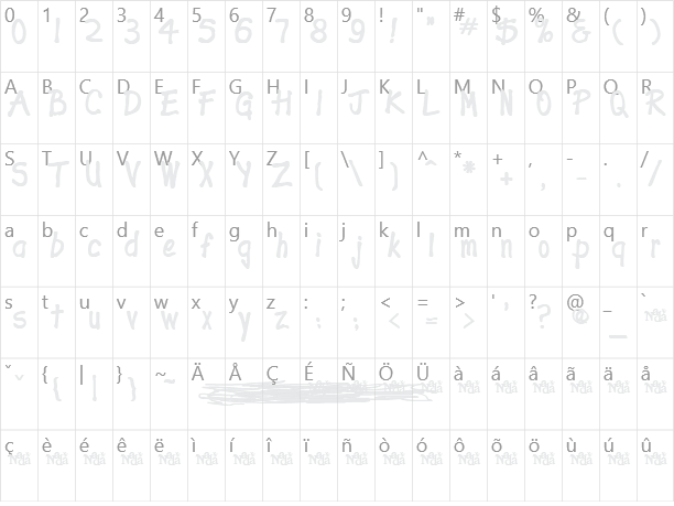 Expletive Deleted Character Map