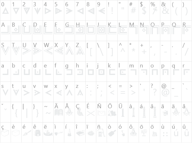 Fam-code Character Map