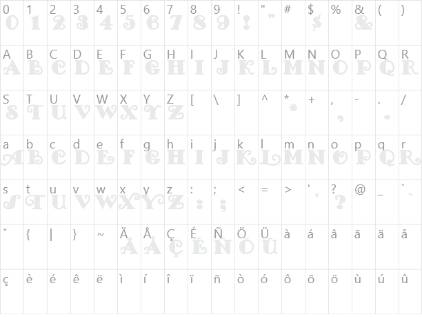 FancyPants Character Map