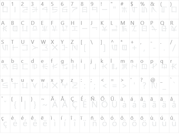 Far East Character Map