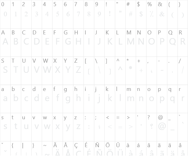 Farsi Simple Character Map