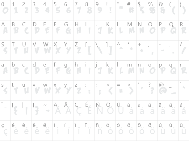 Feast Of Flesh Character Map