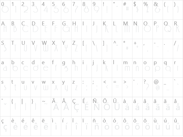 Feena Casual Character Map