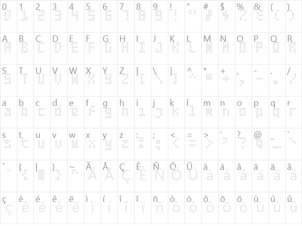 Fifteen Okay Character Map