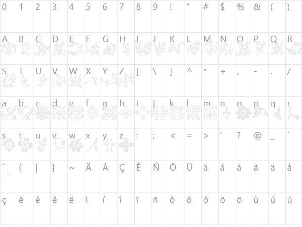 Floralia Character Map