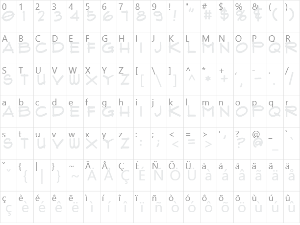 Flux Architect Character Map