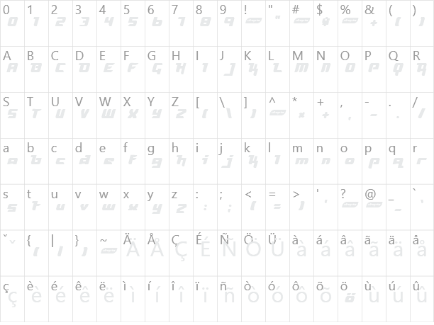 Freya Neu Character Map