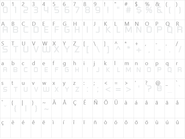 Futured Character Map