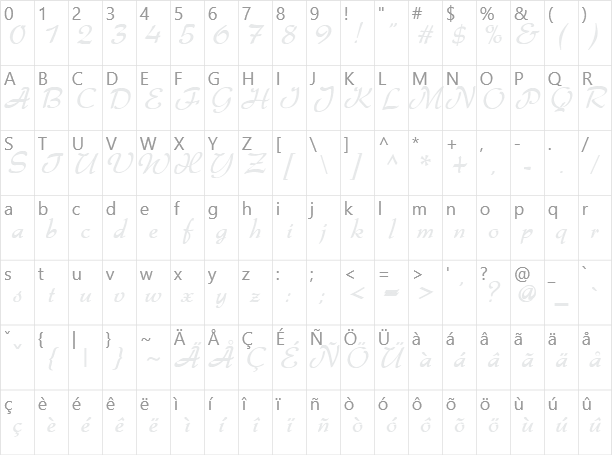 Gabrielle Character Map