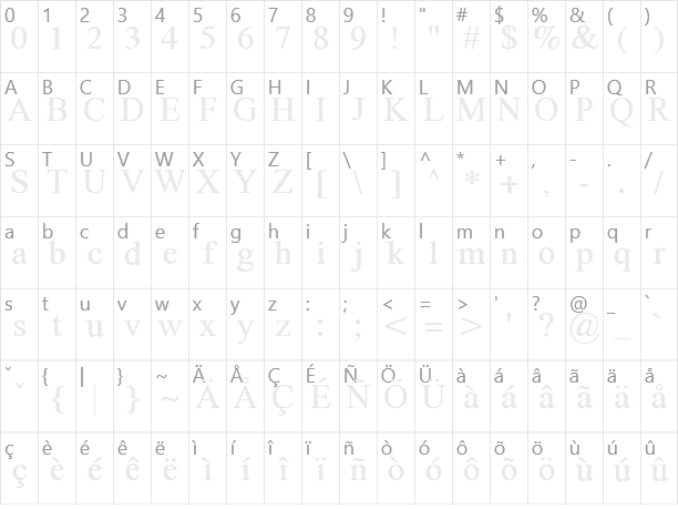 Galatia SIL Character Map