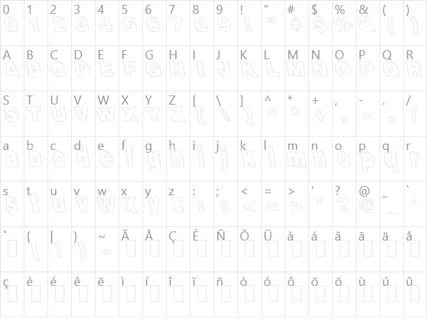 Gamma Scale Character Map