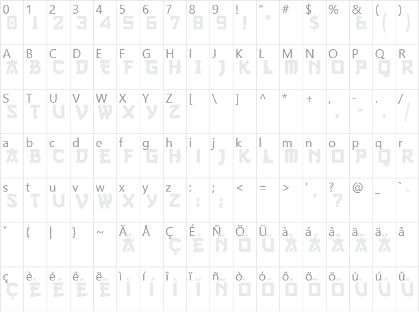 Gang of Three Character Map