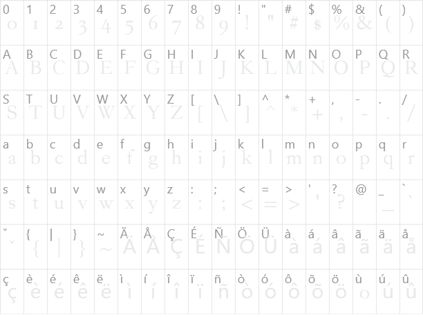 Garogier Character Map