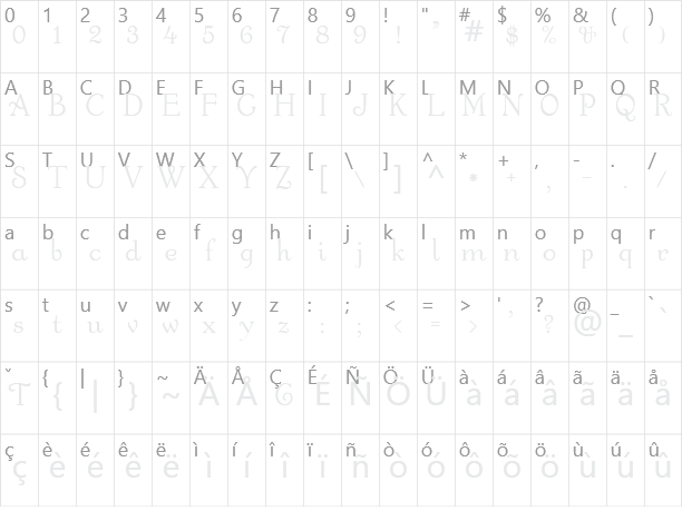 Garton Character Map