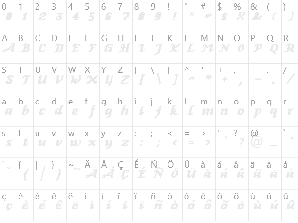 Genoa Character Map