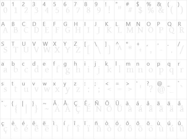 Gentium Basic Character Map