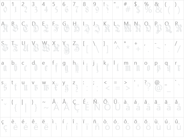 Genzsch Et Heyse Character Map