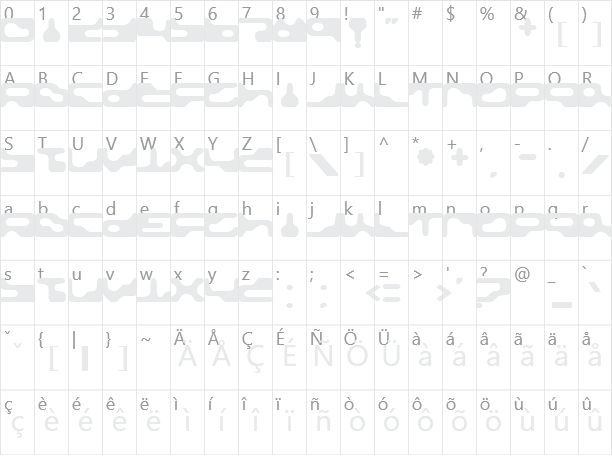 Golden Girdle Character Map