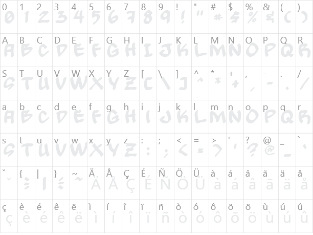 Gong Character Map