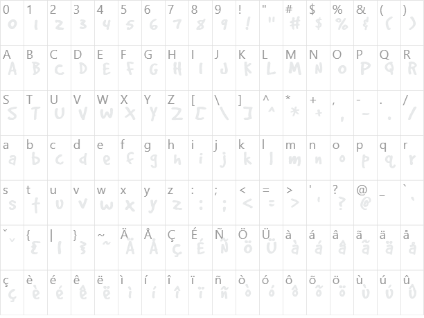 GoodDog Character Map