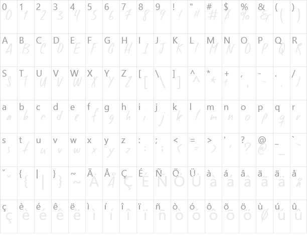 Good Foot Character Map