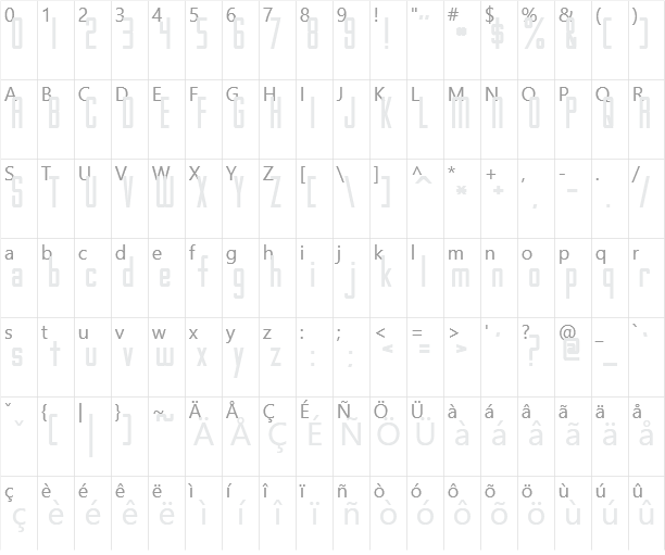 Gotham Nights Character Map