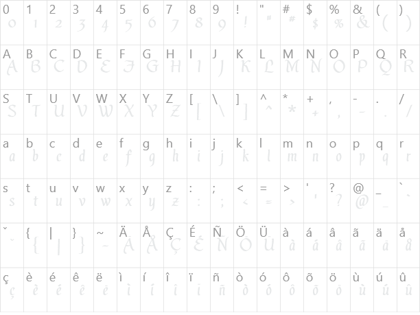 Gothic Ultra OT Character Map