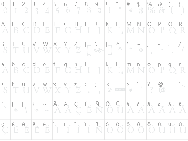 Goudy Twenty Character Map