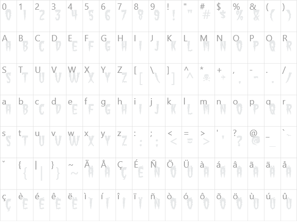 Green Fuzz Character Map