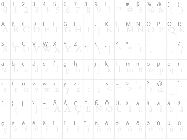 GriffosFont Character Map