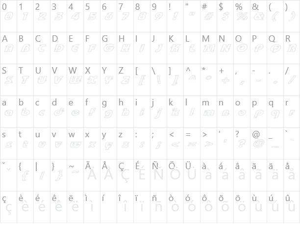 Groovalicious Tweak Character Map