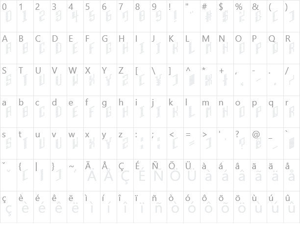 H.I.B. Cell Character Map