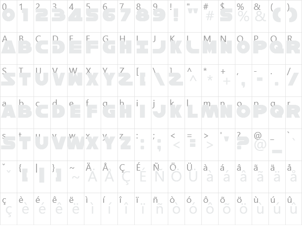 Han Solo Character Map