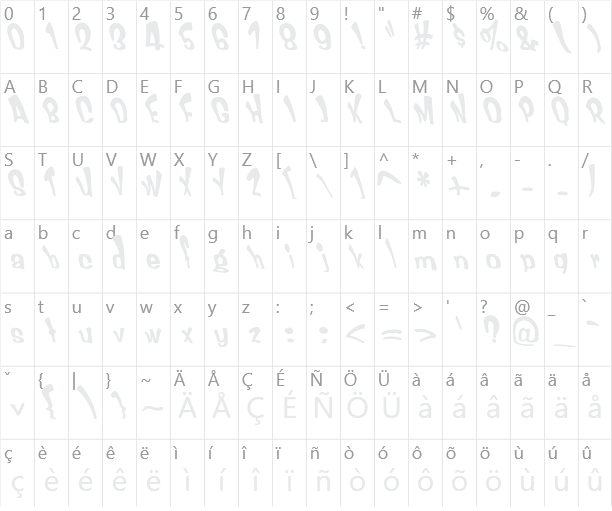 酷儷海報 CC02 Character Map