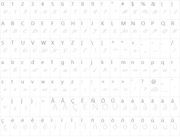 酷正海報 CC 15 Character Map