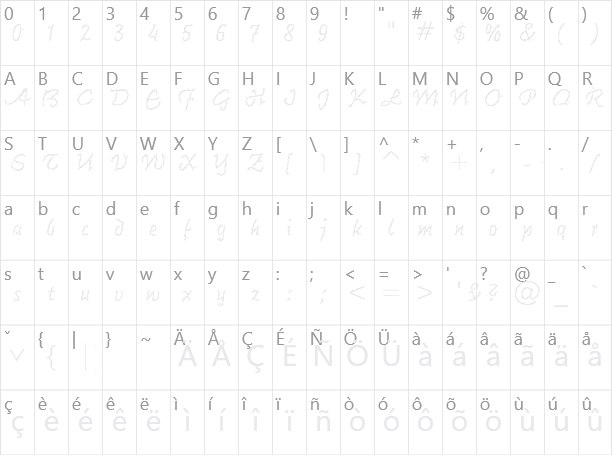 鋼筆行楷繁 GB06 Character Map