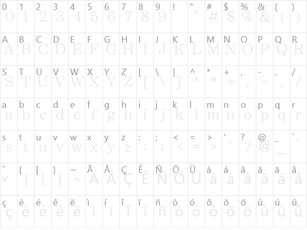 明體注音 Ming ChuIn Character Map