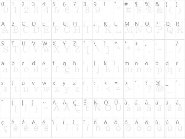 明體破音 Ming Medium PoIn Character Map