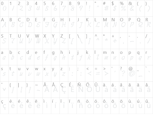 行書繁 Shin Su Medium Character Map