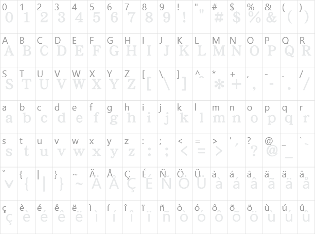 顏楷體繁 Yan Kai Character Map