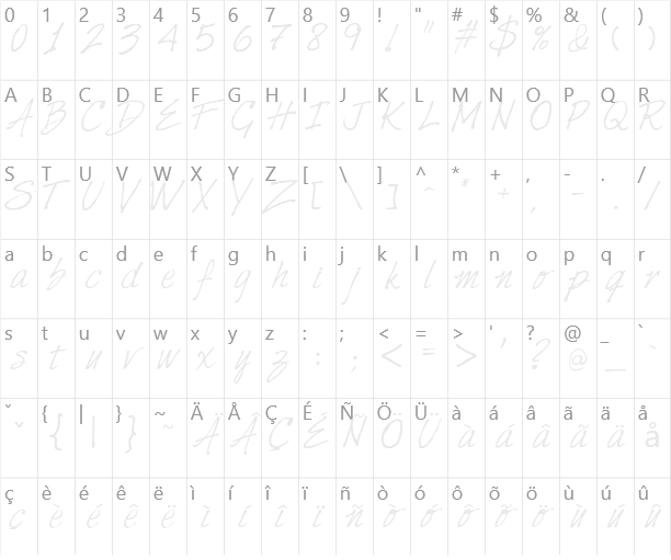 HarabaraHand Character Map