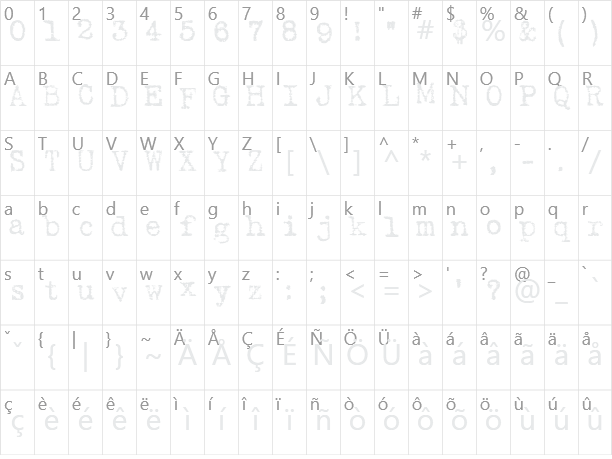 Harting Character Map