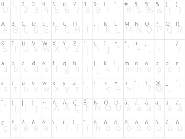 Hattori Hanzo Character Map