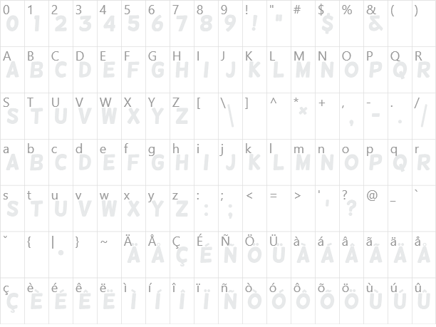 Helsinki Character Map