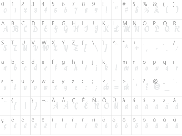 Holla Character Map