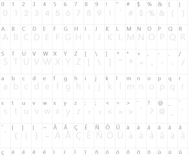 Homa Character Map