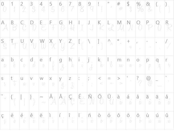 Honey Script Character Map